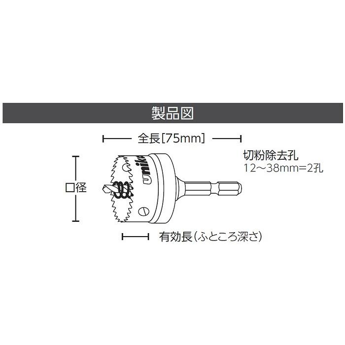 ユニカ(工具) ホールソー HSSハイスホールソー充電(HSSJタイプ)HSSJ-15 ユニカ(株) : アンカーボルトのアンカーボイス ...