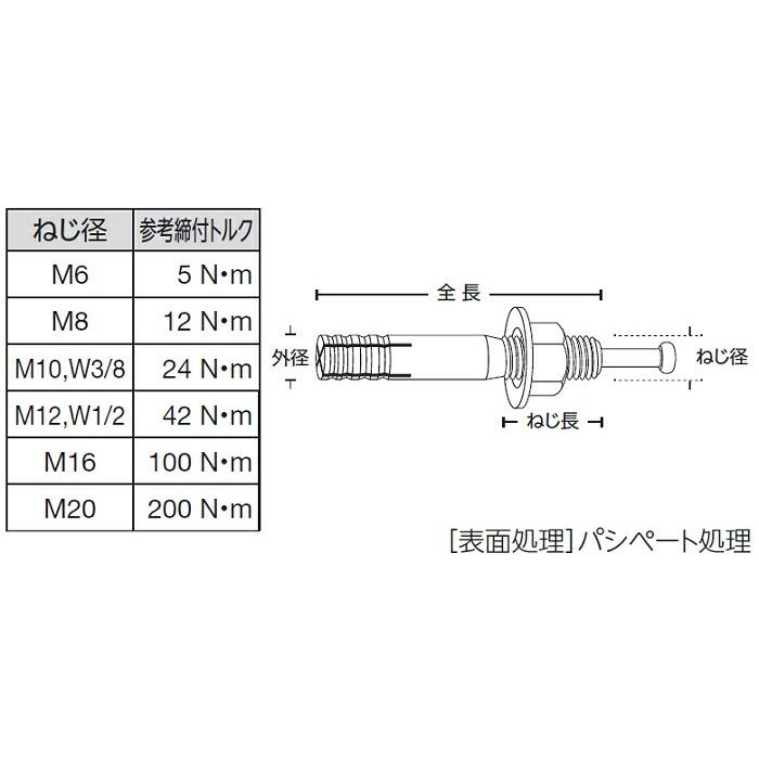 アンカーボルト ステン ルーティアンカーSC-810 50本セット ユニカ(株