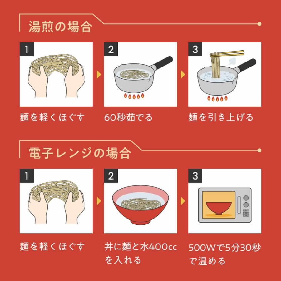 【100%国産麺★1,000円ぽっきり】スーパー麺 玄米麺 米粉麺「細＋平打＋中太：100g×各1食 3食」 グルテンフリー パスタ 麺 焼きそば ラーメン | スーパー麺 | 13