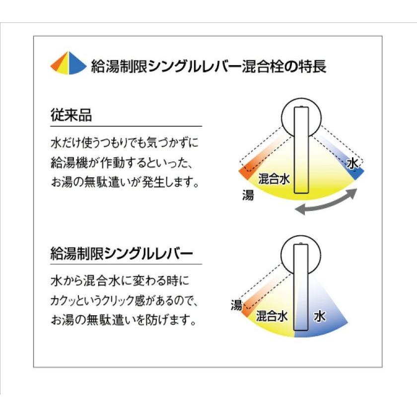 カクダイ キッチン水栓 117-061 シングルレバー 混合水栓 分水孔付き ワンホールタイプ 上面施工 給湯制限シングルレバー仕様 KAKUDAI｜anchor｜04