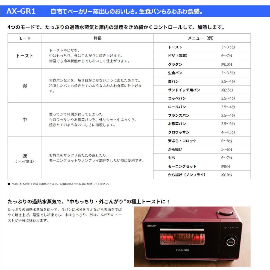 SHARP シャープ ヘルシオ グリエ AX-GR1-R ウォーターオーブン SHARP シャープ ヘルシオ グリエ AX-GR1-R ウォーターオーブン