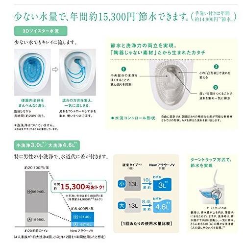 Panasonic（パナソニック） 【送料無料】パナソニック