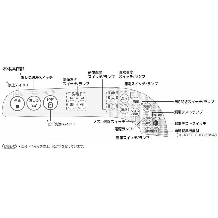Panasonic 【送料無料】Panasonic(パナソニック)温水洗浄便座 Panasonic 【送料無料】Panasonic(パナソニック)温水洗浄便座