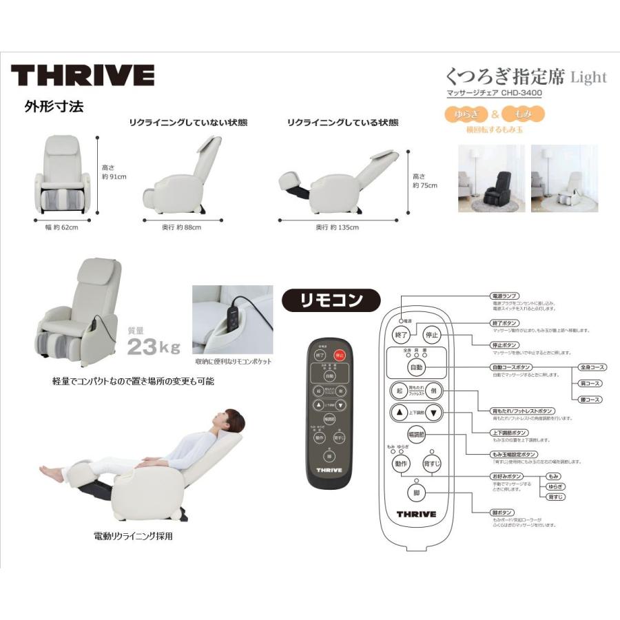 THRIVE（スライヴ） ○台数限定特価！！【送料無料・代引不可