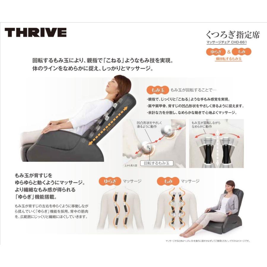 THRIVE ○台数限定特価!!【送料無料・代引不可】 スライヴ THRIVE ○台数限定特価!!【送料無料・代引不可】 スライヴ