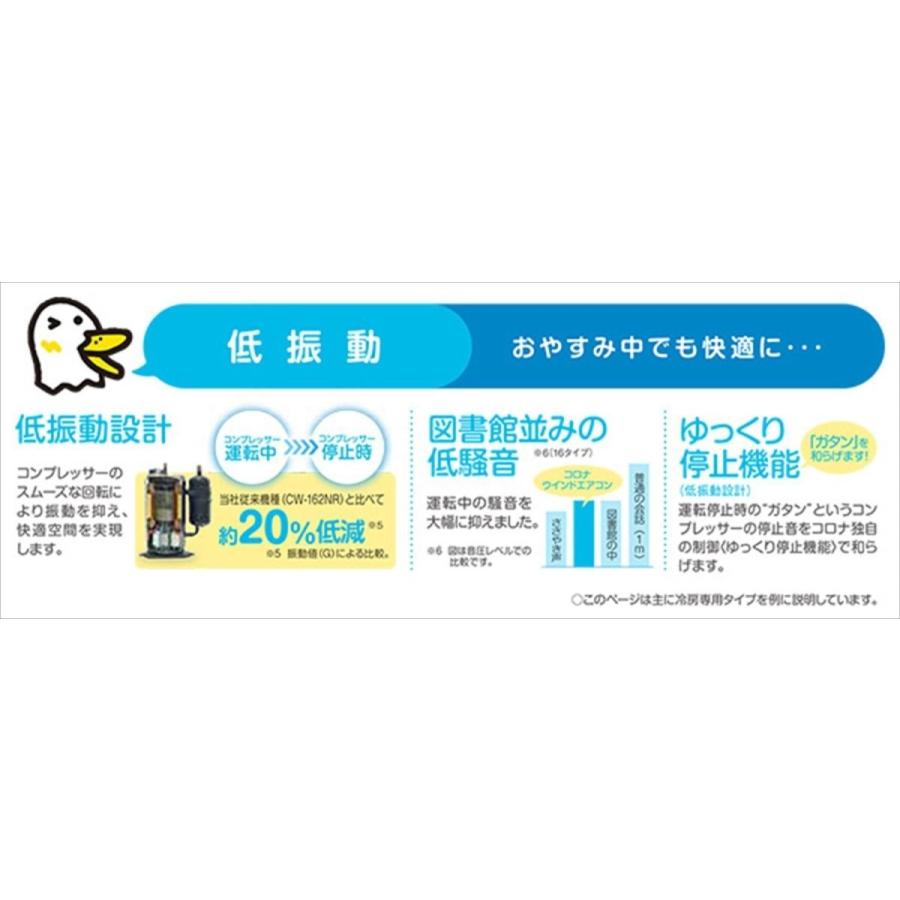 冷房窓用エアコン CW-1617。動作確認済み Amazon | コロナ ウインドエアコン (冷房専用タイプ) 液晶