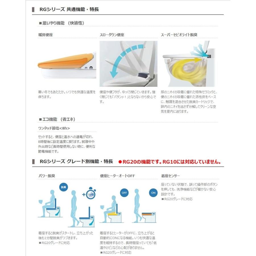 LIXIL INAX シャワートイレ 温水洗浄便座 CW-RG10-BN8 貯湯式 RGシリーズ 着座センサーなし 脱臭機能なし オフホワイト リクシル