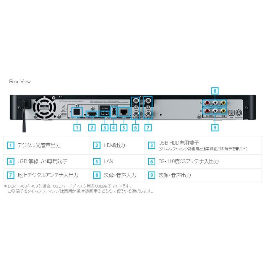 東芝(TOSHIBA) レグザ(REGZA) DBR-T450 1TB 3チューナー 外付けHDD対応 