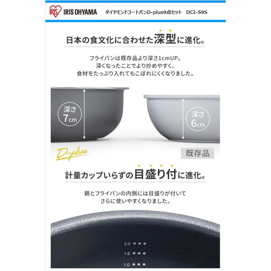 IRIS OHYAMA（アイリスオーヤマ） フライパンなべセット DCI-S9S