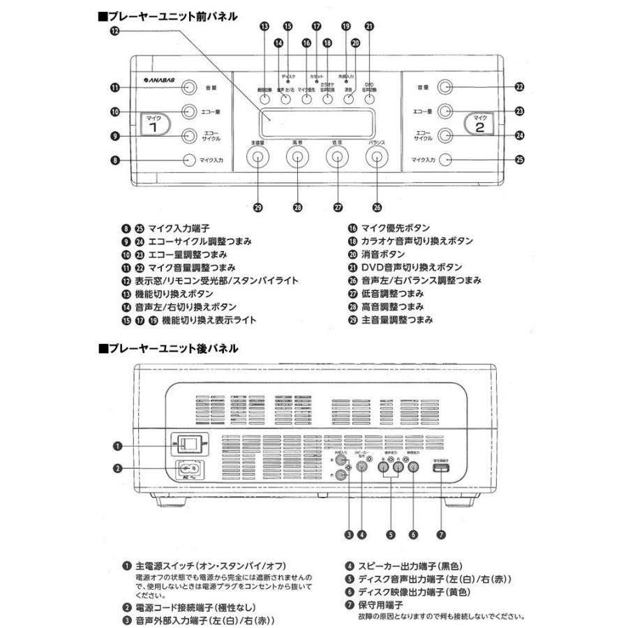 【送料無料】ANABAS（アナバス）DVD-K100  DVD/CD/カセット 多機能リモコン 家庭用カラオケ機 本体　カラオケDVDで楽しめる！保証付き｜anchor｜04