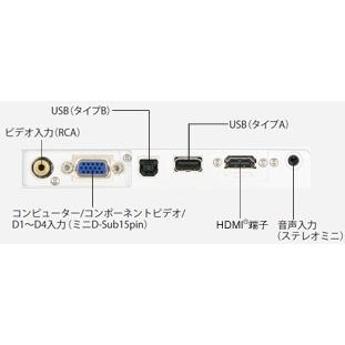 EPSON(エプソン) A4モバイルプロジェクター【EB-1776W 】 3000lm/WXGA/無線LAN/｜anchor｜05