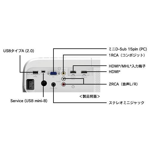 エプソン 【送料無料】EPSON(エプソン) 3D対応フルハイビジョン エプソン 【送料無料】EPSON(エプソン) 3D対応フルハイビジョン