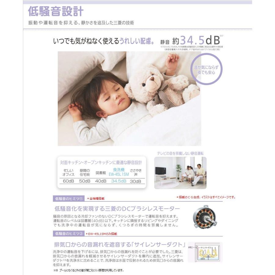 55％以上節約 住宅設備機器のやまこービルトイン食器洗い乾燥機 三菱