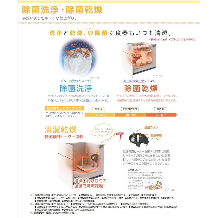 三菱電機（MITSUBISHI ELECTRIC） ビルトイン食器洗い乾燥機 EW-45V1S