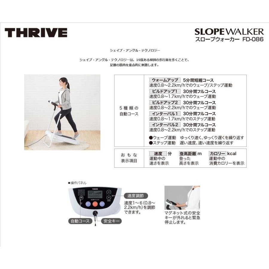 THRIVE（スライヴ） ○台数限定特価！！【送料無料・代引き不可