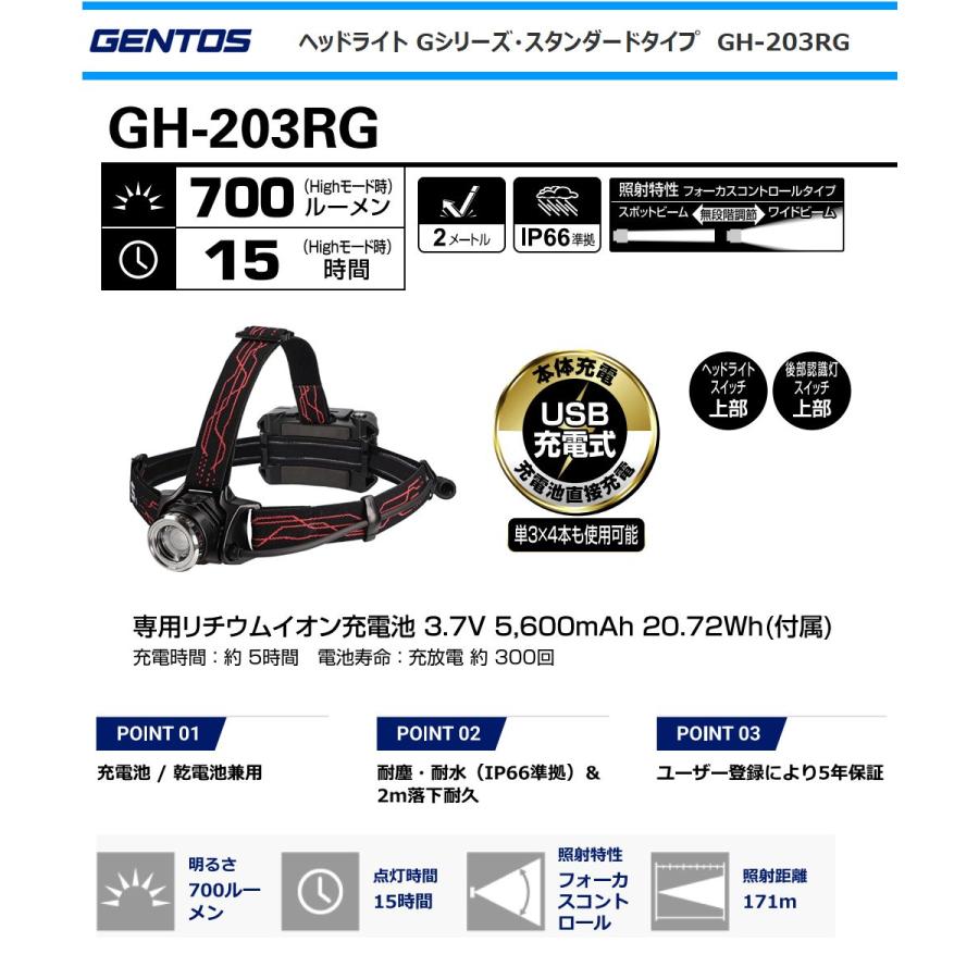 Gシリーズ ジェントス LEDヘッドライト GH-203RG ヘッドライト