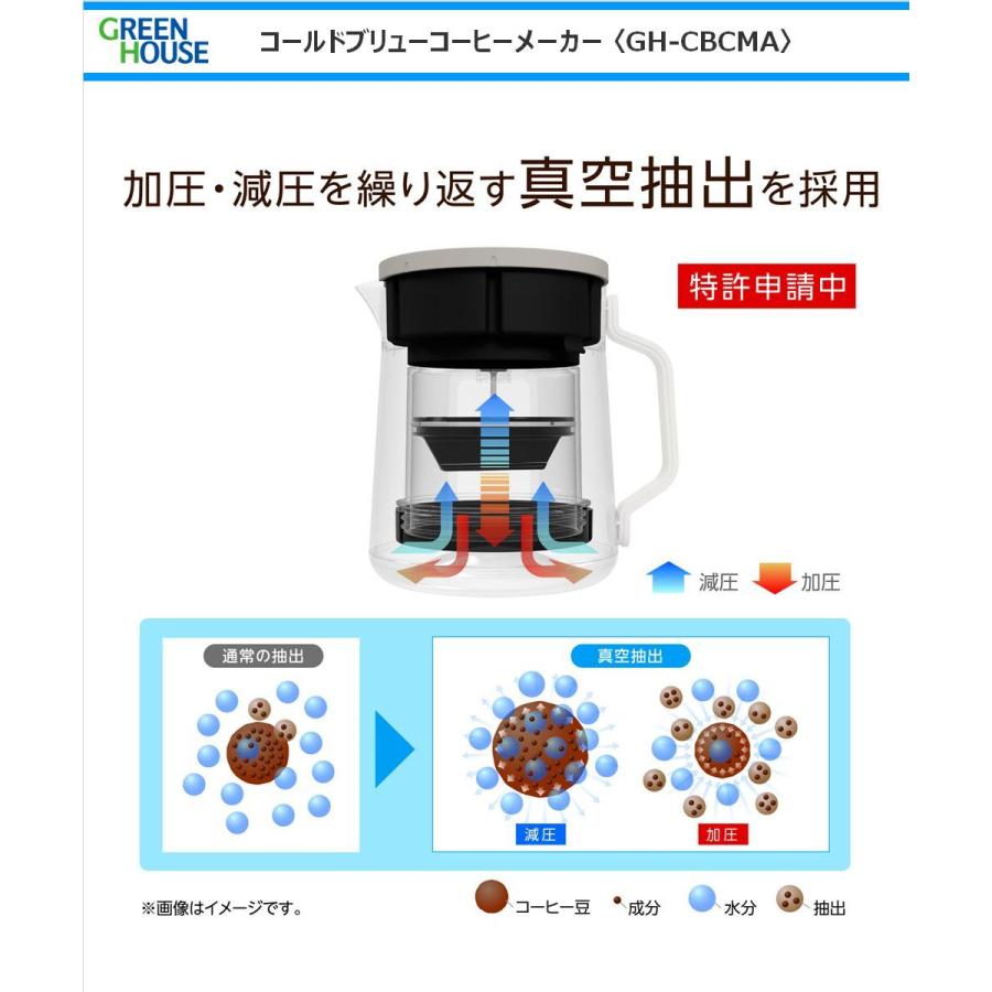 GREEN HOUSE（グリーンハウス） コールドブリューコーヒーメーカー GH