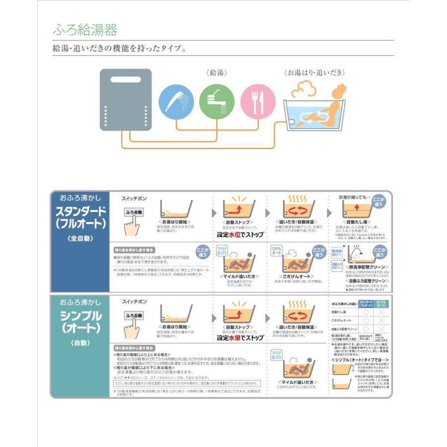 ノーリツ おいだきガスふろ給湯器 GT-2060SAWX-2 BL-20A-LPG おいだきオート ガス給湯器20号 屋外壁掛PS標準設置型 おいだき プロパンガス用 NORITZ｜anchor｜02