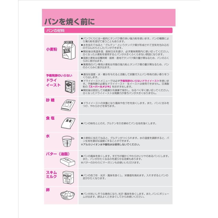 エムケー精工 ホームベーカリー HBS-100W ふっくらパン屋さん 1斤
