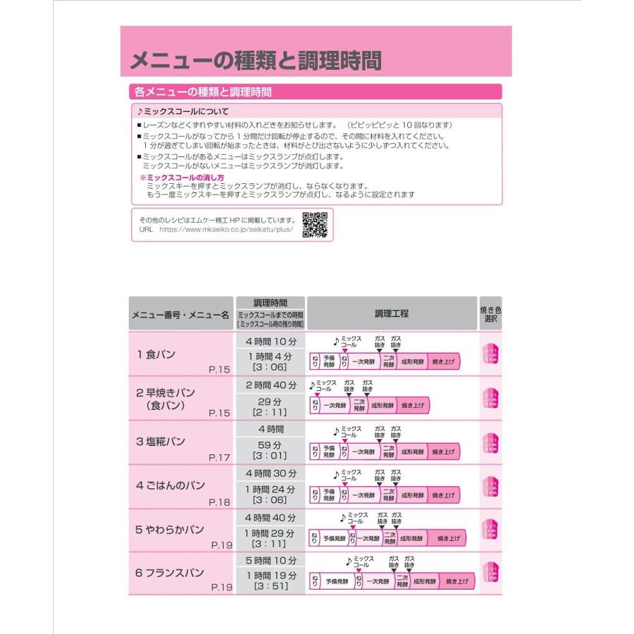 エムケー精工 ホームベーカリー HBS-100W ふっくらパン屋さん 1斤