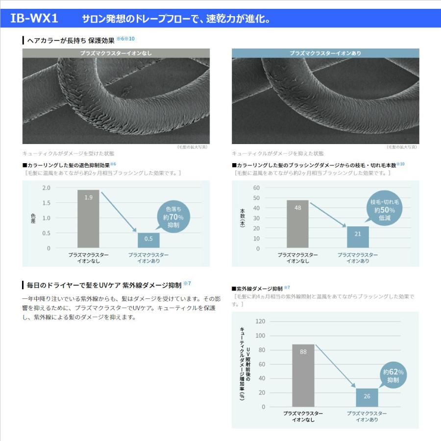 【送料無料】　シャープ（SHARP）【IB-WX1-P】　プラズマクラスタードレープフロードライヤー　[ピンク系シェルピンク]｜anchor｜10