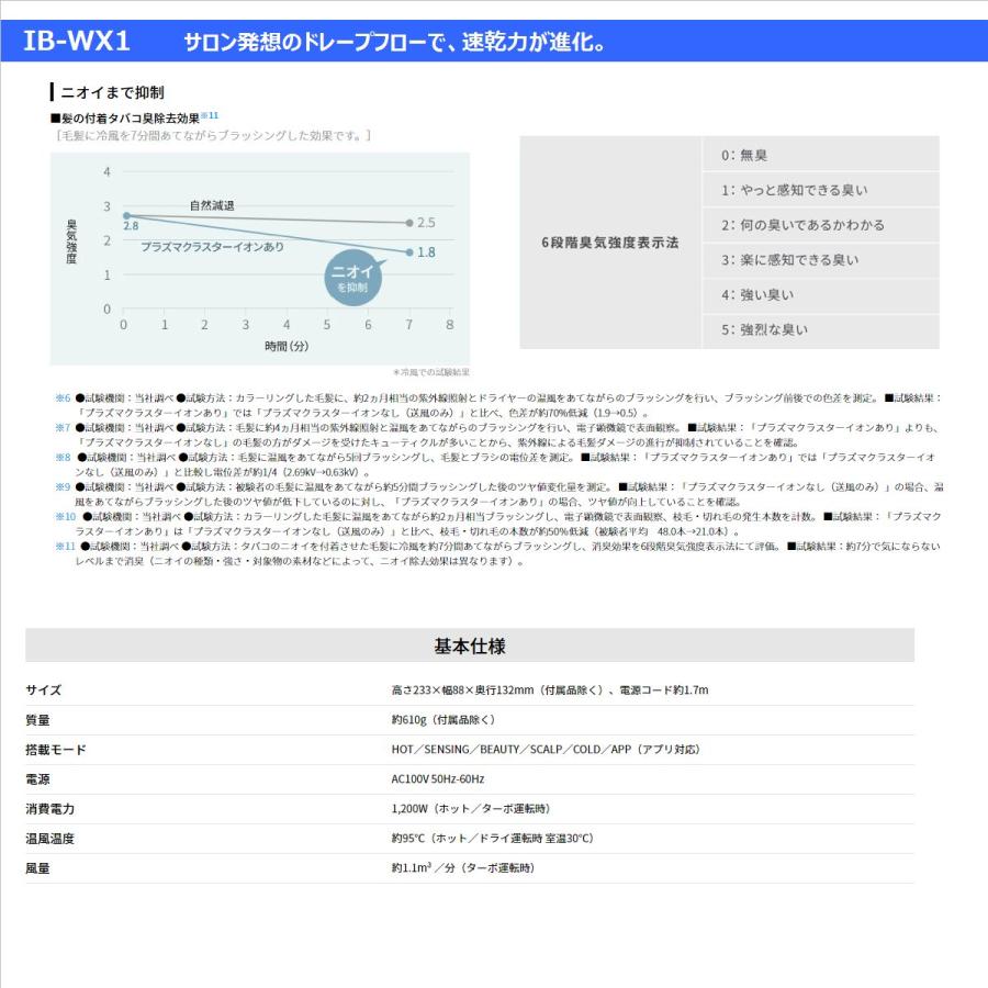 SHARP（シャープ） 【送料無料】 【IB-WX1-W】 プラズマクラスター
