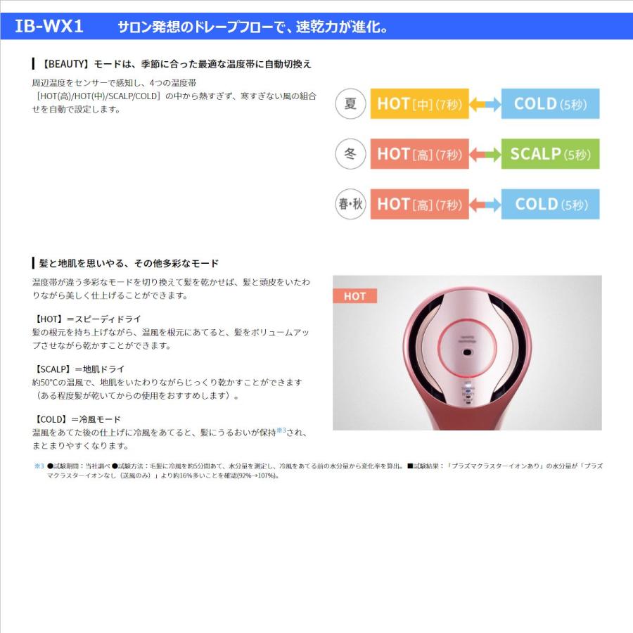 SHARP - 【新品】シャープ ドレープフロー ドライヤー 白　SHARP IB-WX1-W SHARP 【送料無料】 シャープ（SHARP）【IB-WX1-W】 プラズマ