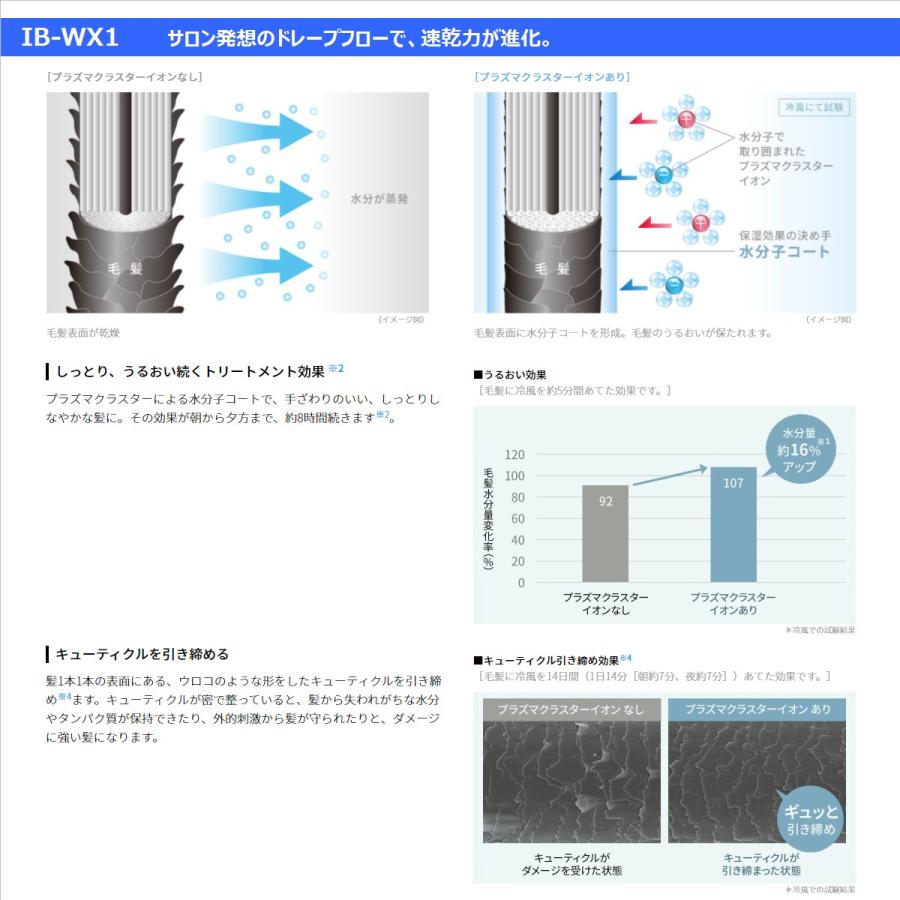 SHARP（シャープ） 【送料無料】 【IB-WX1-W】 プラズマクラスター