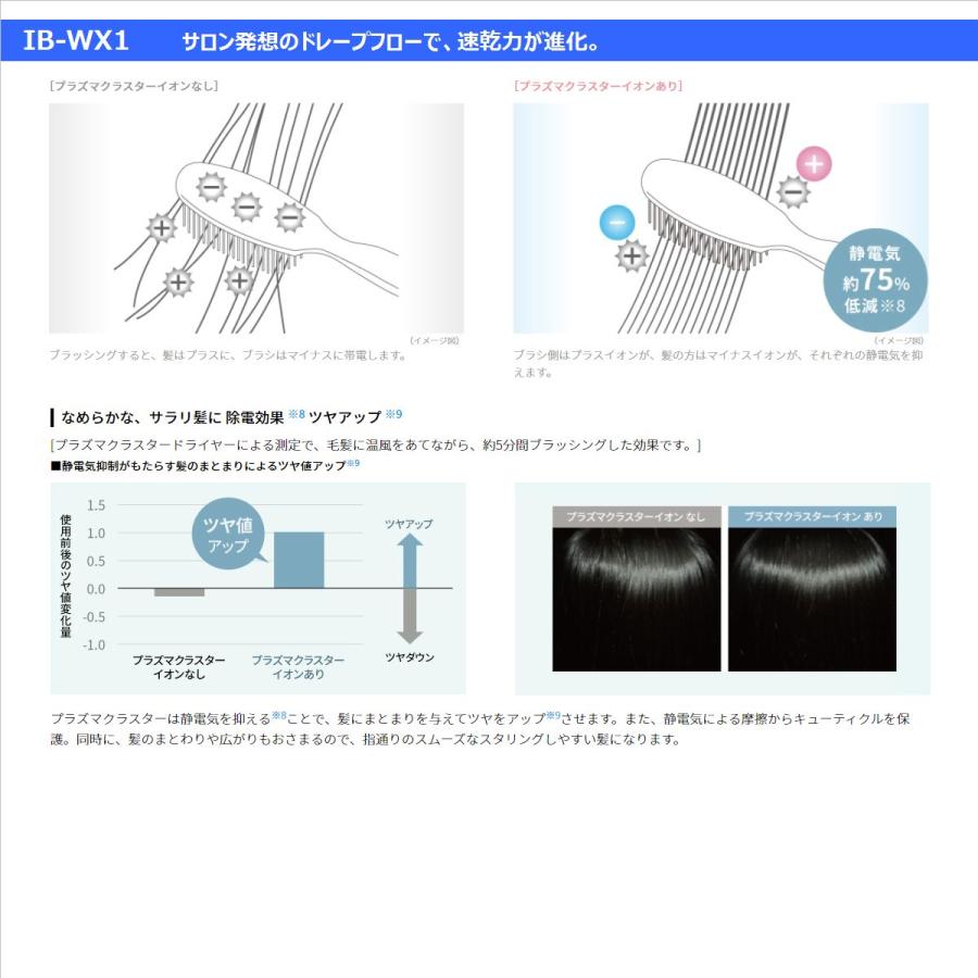 【送料無料】　シャープ（SHARP）【IB-WX1-W】　プラズマクラスタードレープフロードライヤー　[ホワイト系シェルホワイト]｜anchor｜09