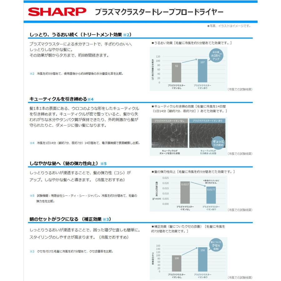 SHARP（シャープ） ドレープフロードライヤー IB-WX2-P プラズマ