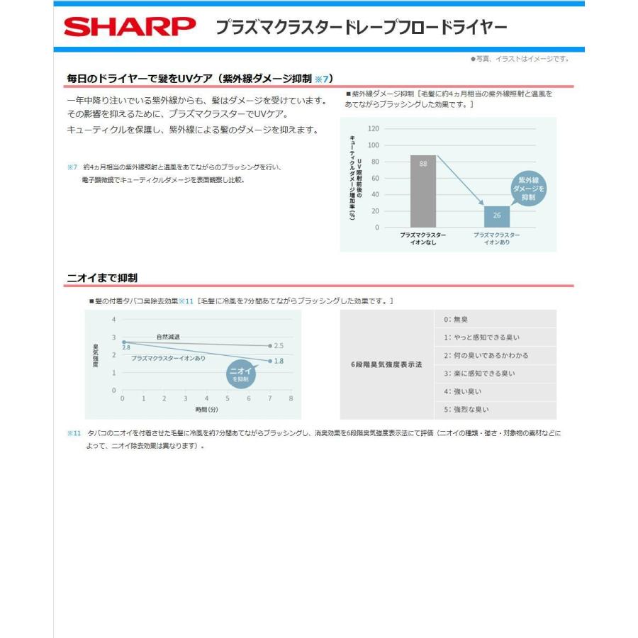 SHARP（シャープ） ドレープフロードライヤー IB-WX2-W プラズマ