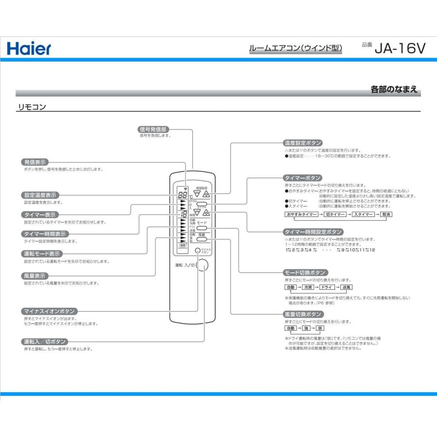 ハイアール 窓用エアコン JA-16V-W 冷房専用ウインドエアコン ハイアール 窓用エアコン JA-16V-W 冷房専用ウインドエアコン