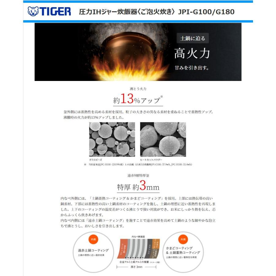 最終決算 新品未使用 タイガー魔法瓶 Jpi G100 Kl 圧力ihジャー炊飯器 炊飯器 Landmobility Ie