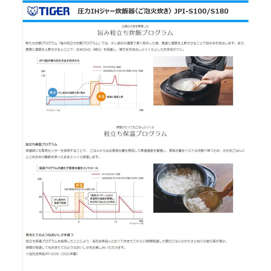 ご泡火炊き タイガー 圧力IHジャー炊飯器 JPI-S180-KT 1升炊き 遠赤9層