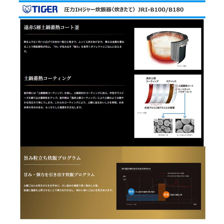 炊きたて タイガー 圧力IHジャー炊飯器 JRI-B100-W 5.5合炊き 遠 炊きたて タイガー 圧力IHジャー炊飯器 JRI-B100-W 5.5合炊き 遠