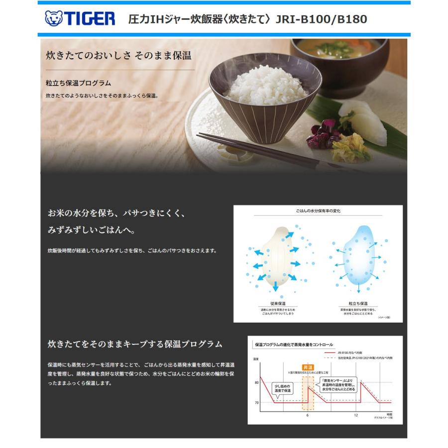 炊きたて タイガー 圧力IHジャー炊飯器 JRI-B100-W 5.5合炊き 遠 炊きたて タイガー 圧力IHジャー炊飯器 JRI-B100-W 5.5合炊き 遠