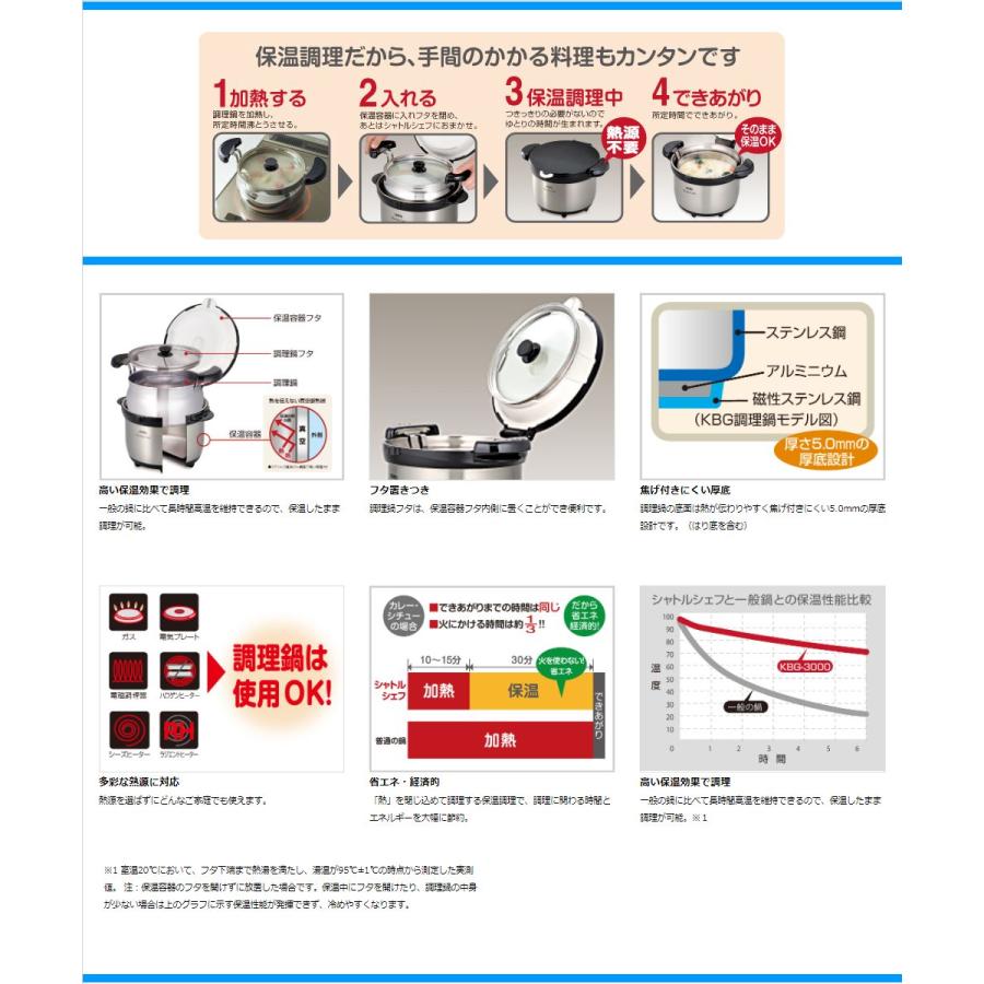 シャトルシェフ サーモス 真空保温調理器 KBG-3000-CBW 3.0L 3〜5人用