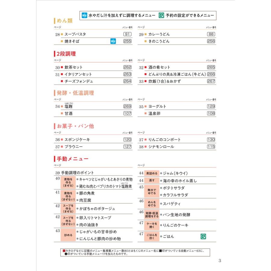 SHARP シャープ ヘルシオ ホットクック KN-HW10E-B 水なし自動 SHARP シャープ ヘルシオ ホットクック KN-HW10E-B 水なし自動