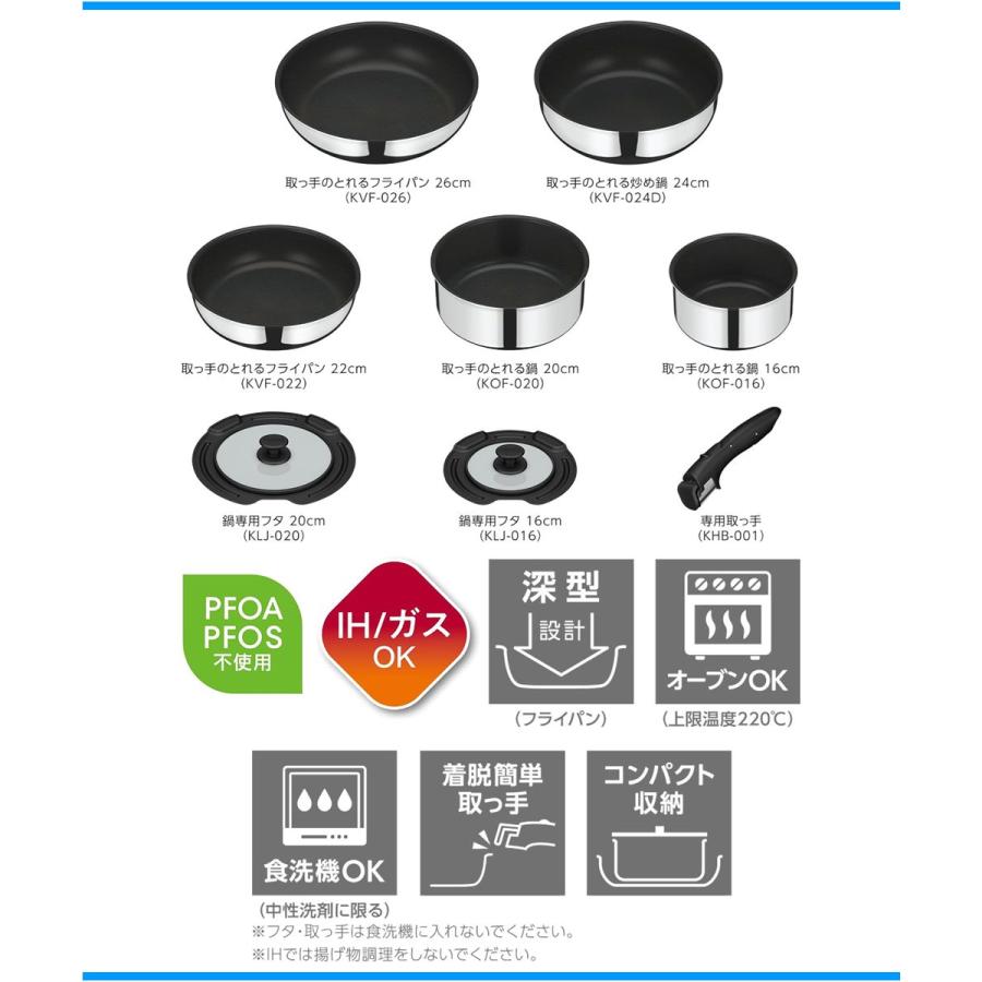 THERMOS（サーモス） IH対応フライパンなべセット KSF-8A-S 取っ手の