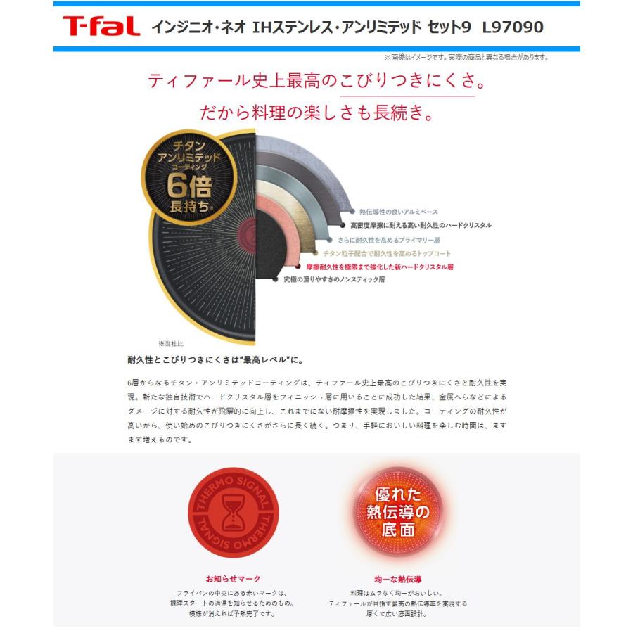インジニオ・ネオ ティファール IH対応 取っ手のとれる インジニオ・ネオ ティファール IH対応 取っ手のとれる