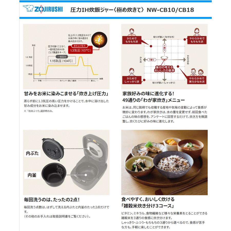 極め炊き 象印 圧力IH炊飯ジャー NW-CB18-BA 1升炊き 鉄器コート 極め炊き 象印 圧力IH炊飯ジャー NW-CB18-BA 1升炊き 鉄器コート