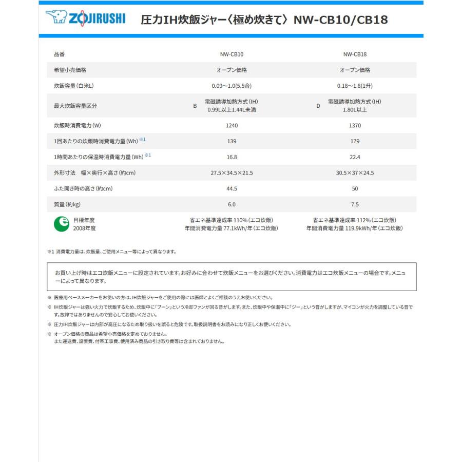 極め炊き 象印 圧力IH炊飯ジャー NW-CB18-BA 1升炊き 鉄器コート 極め炊き 象印 圧力IH炊飯ジャー NW-CB18-BA 1升炊き 鉄器コート