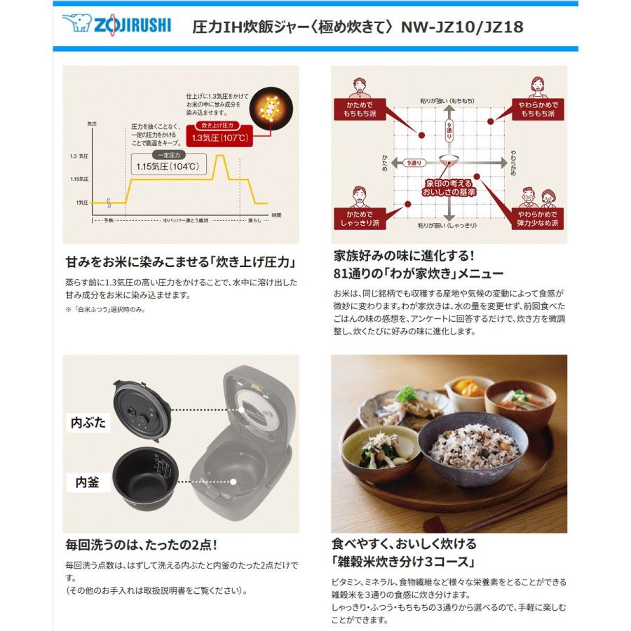 極め炊き 象印 圧力IH炊飯ジャー NW-JZ10-BA 5.5合炊き 鉄 極め炊き 象印 圧力IH炊飯ジャー NW-JZ10-BA 5.5合炊き 鉄