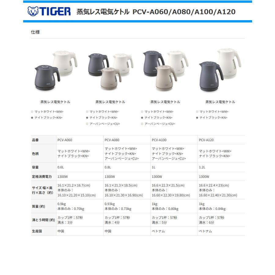 タイガー魔法瓶 タイガー 電気ケトル PCV-A100-CU 蒸気レス 7つの安心