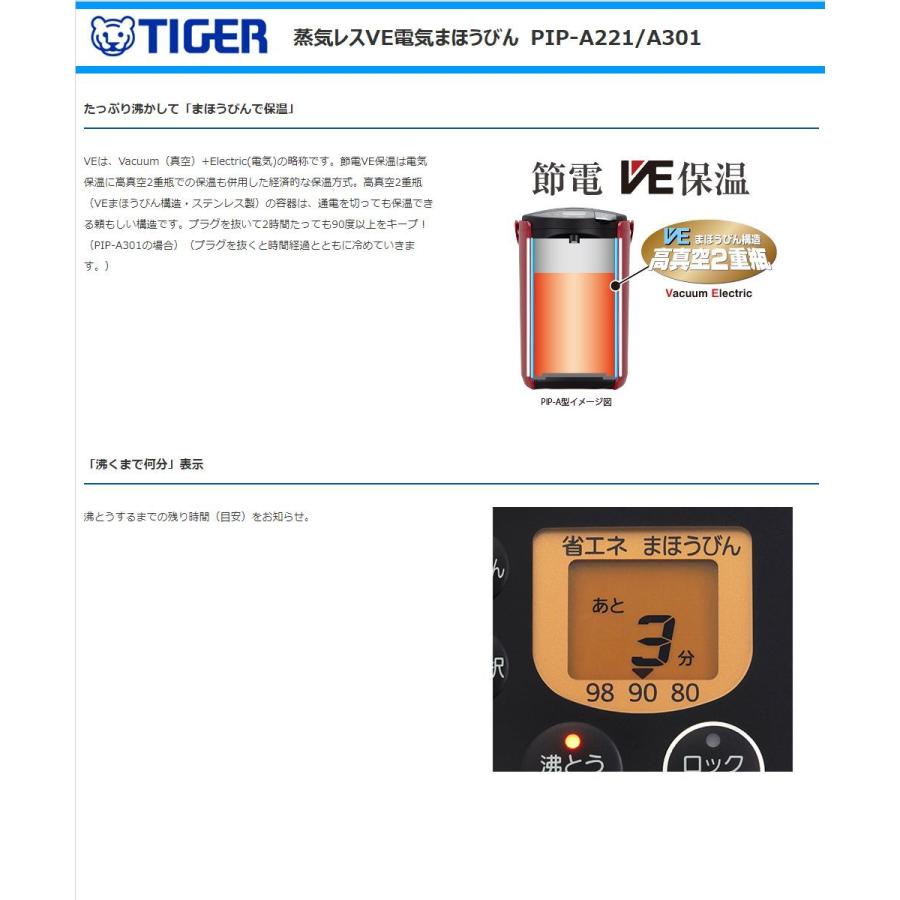 【新品】タイガー VE電気まほうびん とく子さん PIP-A221(R) とく子さん タイガー魔法瓶 電気ポット PIP-A221-R 蒸気レスVE