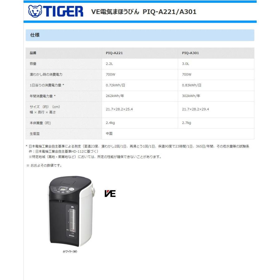 ☆大人気商品☆ タイガー TIGER 電気ポット ホワイト 2.2L 蒸気セーブ機能つき PIQ-A221W