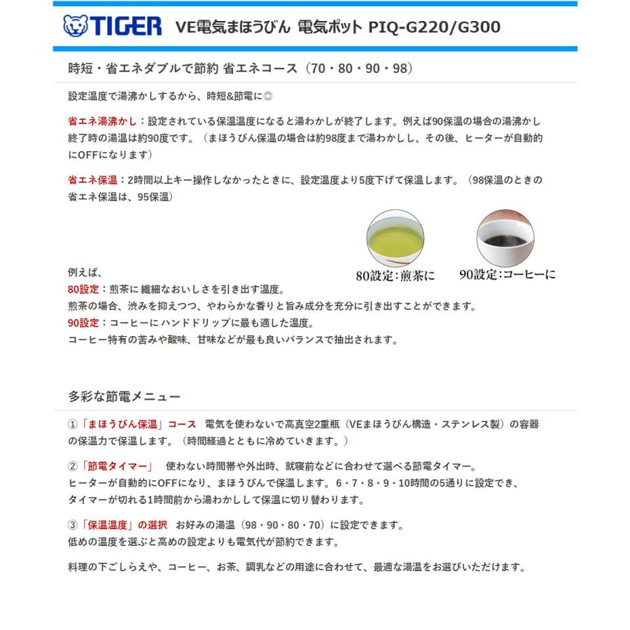 とく子さん タイガー魔法瓶 電気ポット PIQ-G220-WC VE電気まほうびん