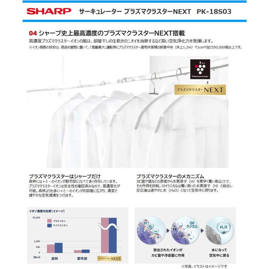 SHARP（シャープ） サーキュレーター PK-18S03-H プラズマクラスター