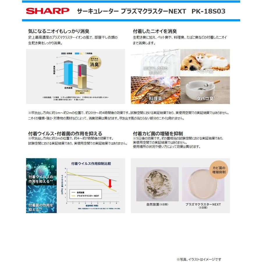 SHARP（シャープ） サーキュレーター PK-18S03-H プラズマクラスター