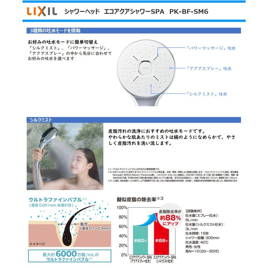 LIXIL INAX シャワーヘッド PK-BF-SM6 エコアクアシャワーSPA 多機能シャワーヘッド ウルトラファインバブル 3種類吐水モード切替え リクシル｜anchor｜03